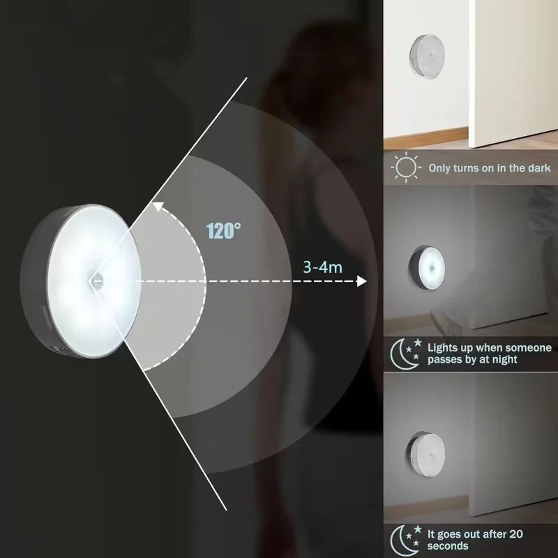 LED Motion Sensing Light