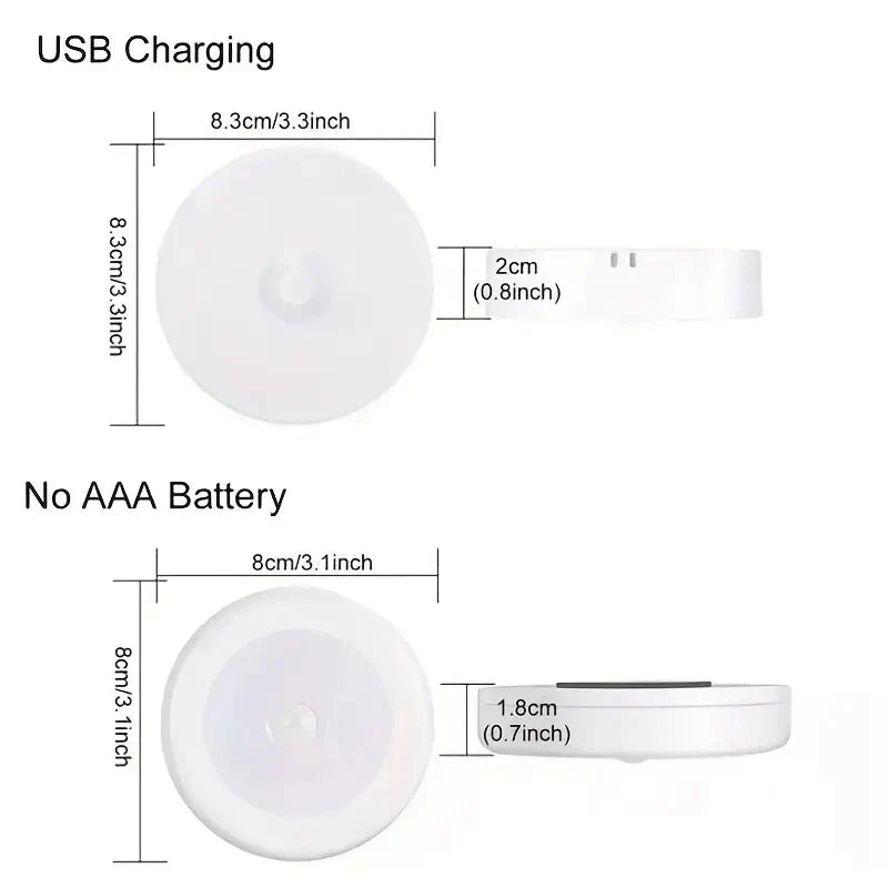 LED Motion Sensing Light